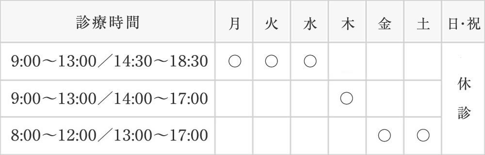 診療時間